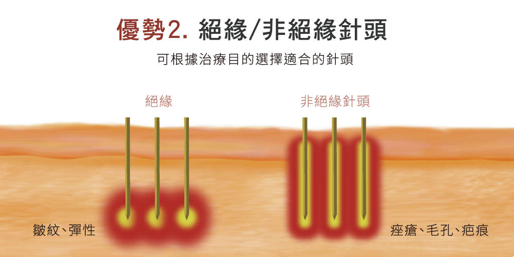 工作區域 1_4